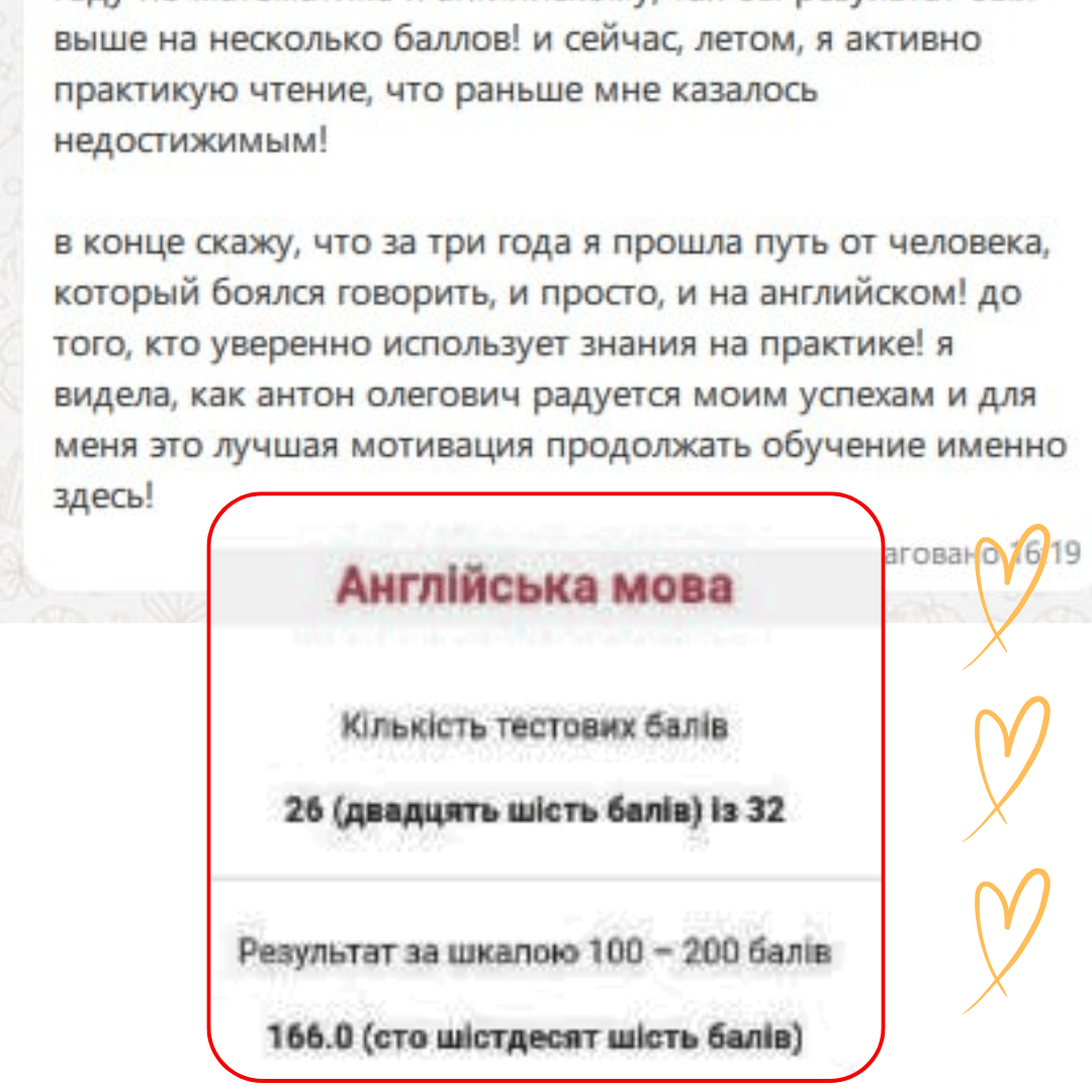 Кабінет директора 22 17