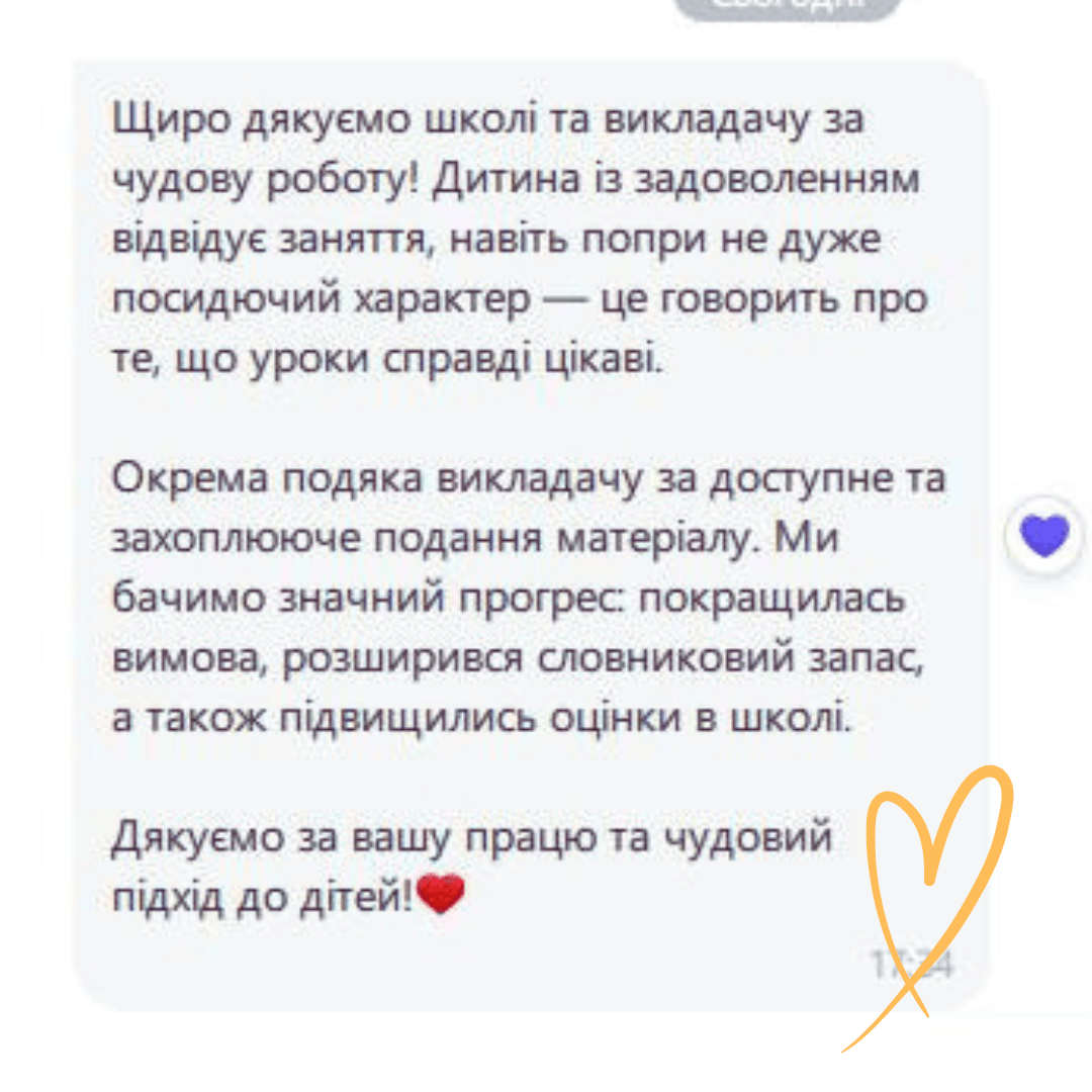 Кабінет директора 29 24