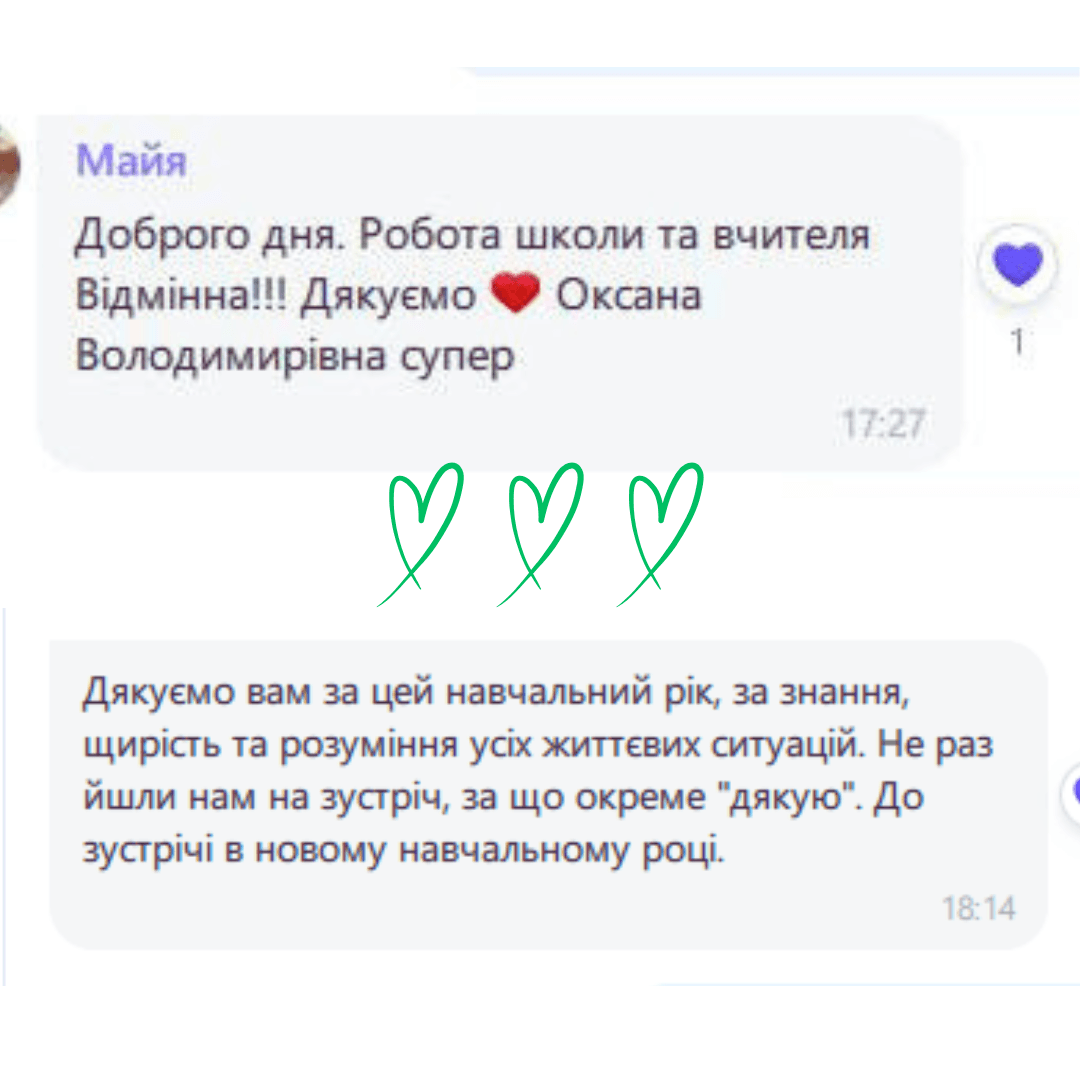Кабінет директора 30 25
