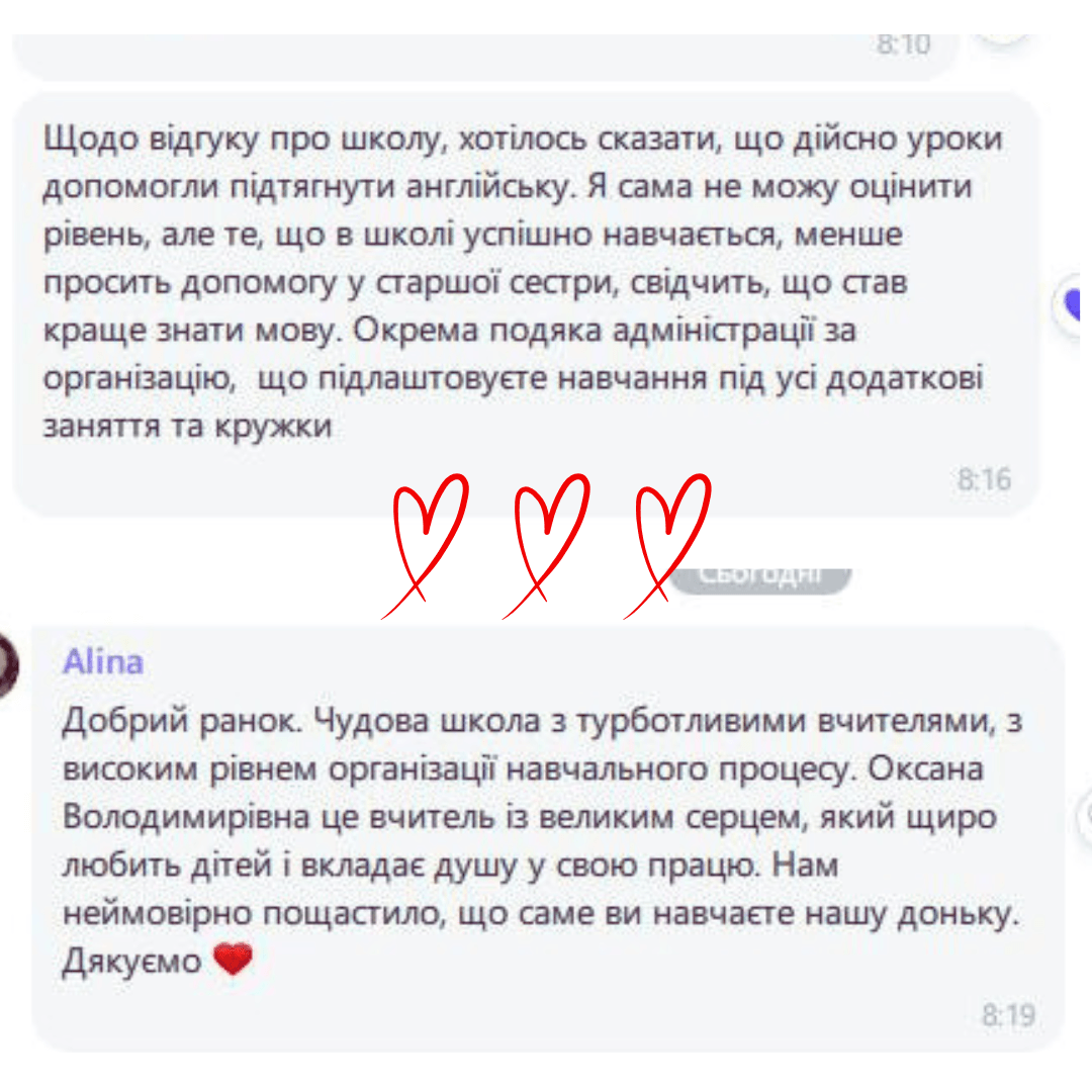 Кабінет директора 31 26