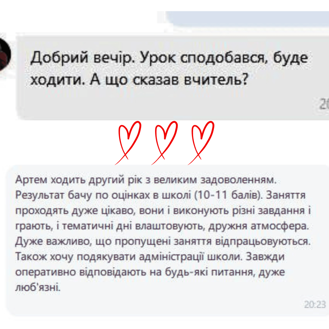 Кабінет директора 14 9